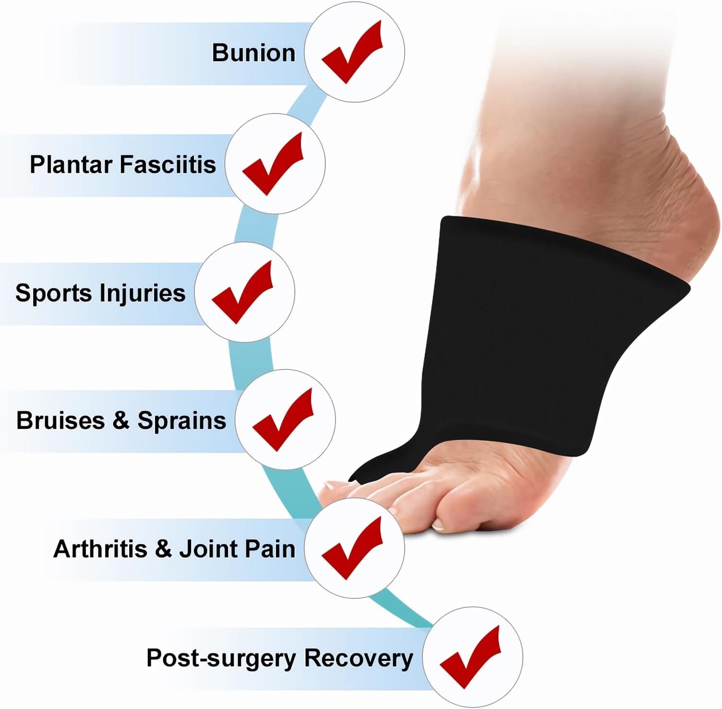 JEONEKID Foot Ice Packs Big Toe for Pain Relief, Cold and Heat Therapy Gel Foot Ice Pack for Swelling,Blisters, Bunions